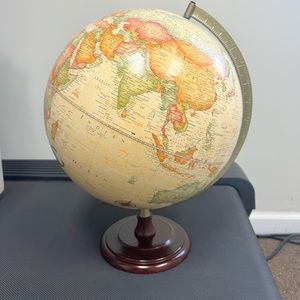 Globe